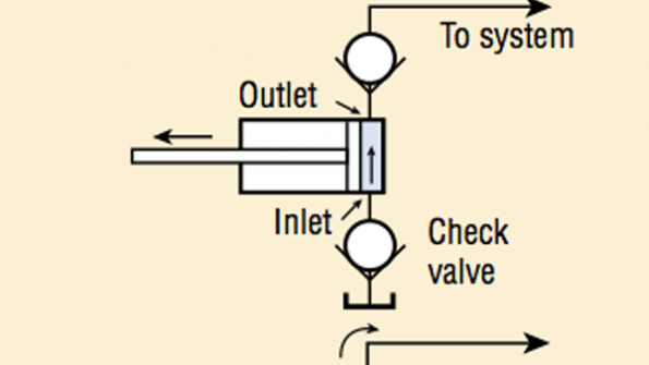Wiring Manual PDF: 12 Volt Hydraulic Wiring Diagram